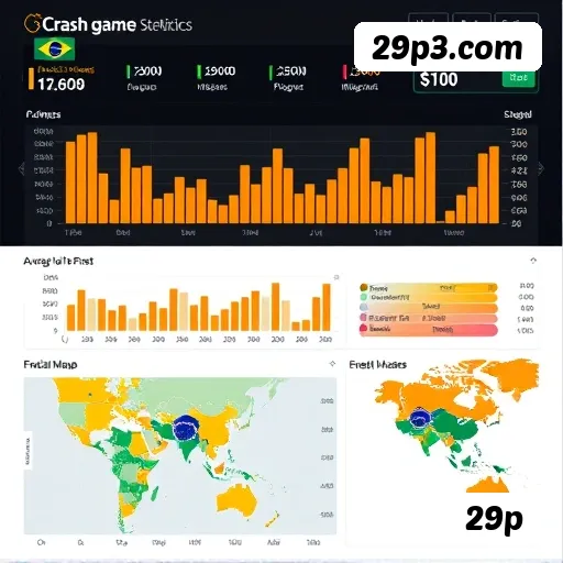Formulário de registro de conta em etapas